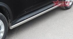 Защита порогов из овальной трубы 4х2 Souz-96 (d75х42) Nissan Juke  1 YF15 (2010-2014) дорестайлинг