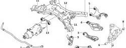 499 р. Полиуретановая втулка стабилизатора задней подвески Точка Опоры Nissan Murano 2 Z51 дорестайлинг (2008-2011)  с доставкой в г. Пермь. Увеличить фотографию 2