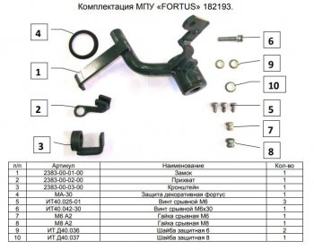 11 749 р. Замок КПП FORTUS AT+  Nissan Murano  3 Z52 (2015-2025) дорестайлинг, рестайлинг  с доставкой в г. Пермь. Увеличить фотографию 3