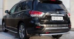 12 649 р. Защита заднего бампера (Ø63 мм, нержавейка) SLITKOFF Nissan Pathfinder R52 дорестайлинг (2012-2017)  с доставкой в г. Пермь. Увеличить фотографию 4