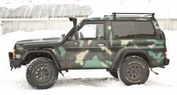 23 999 р. Расширители арок RA (комплект, 10 см)  Nissan Patrol  4 (1987-1997) Y60 (Поверхность шагрень)  с доставкой в г. Пермь. Увеличить фотографию 5