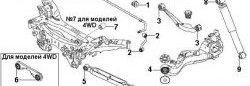 229 р. Полиуретановая втулка стабилизатора задней подвески Точка Опоры Nissan Qashqai 1 дорестайлинг (2007-2010)  с доставкой в г. Пермь. Увеличить фотографию 2