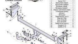 9 999 р. Фаркоп Лидер Плюс (с быстросъёмным шаром)  Nissan Qashqai +2  1 (2008-2014) J10 дорестайлинг, J10 рестайлинг (Без электропакета)  с доставкой в г. Пермь. Увеличить фотографию 3