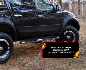 1 849 р. Брызговики RA Mitsubishi Pajero Sport PA дорестайлинг (1996-2004)  с доставкой в г. Пермь. Увеличить фотографию 2
