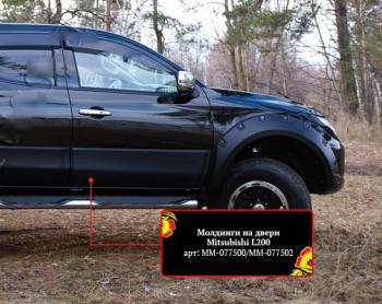 1 849 р. Брызговики RA Mitsubishi Pajero Sport PA дорестайлинг (1996-2004)  с доставкой в г. Пермь. Увеличить фотографию 3