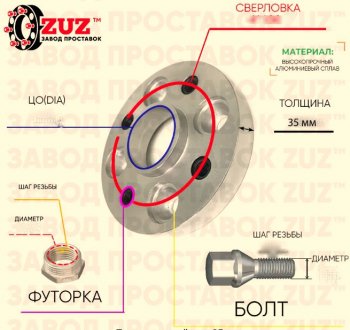Адаптер-проставка с футорками и болтами 35.0 мм (1 шт.) ЗУЗ Honda Mobilio 2 DD4,DD5 1-ый рестайлинг (2017-2019) 