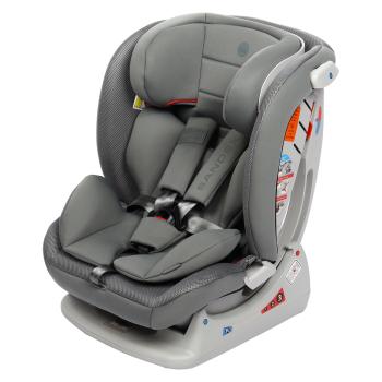 13 449 р. Автокресло детское 0-36кг (0+I-ll-IlI) 0-12лет dark green SANDEX HAPPY BABY HAPPY BABY 4690624042256  с доставкой в г. Пермь. Увеличить фотографию 1