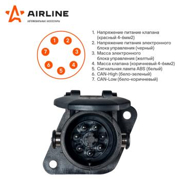 1 179 р. Разъем электрический прицепа ISO 7638 7-полюсный АБС (розетка) AIRLINE AIRLINE ate35  с доставкой в г. Пермь. Увеличить фотографию 5