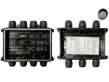 7 499 р. Коробка распределительная электропроводки 14 портов STARTEC STARTEC inf.10.907  с доставкой в г. Пермь. Увеличить фотографию 1