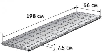 14 999 р. Коврик самонадувающийся ALEXIKA Comfort 198x66x7.5 см. (Олива) ALEXIKA 9361.7507  с доставкой в г. Пермь. Увеличить фотографию 2