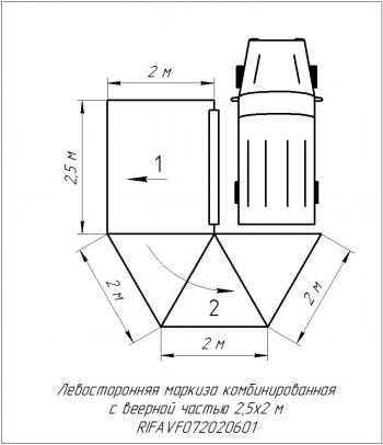 26 079 р. Маркиза автомобильная РИФ комбинированная (прямоугольная с веерной частью) 2,5х2,0 м (левая) РИФ rifavf072020601  с доставкой в г. Пермь. Увеличить фотографию 23