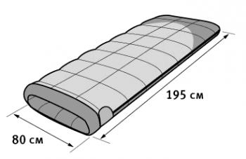 7 329 р. Мешок спальный ALEXIKA SIBERIA (одеяло), (ТК: 0C -6C), зеленый, правый ALEXIKA 9251.01011  с доставкой в г. Пермь. Увеличить фотографию 19