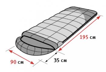14 599 р. Мешок спальный ALEXIKA TUNDRA Plus (одеяло), (195+35)x90 см (ТК: +3C -2C), синий, левый ALEXIKA 9257.01052  с доставкой в г. Пермь. Увеличить фотографию 5