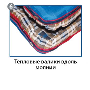 3 999 р. Мешок спальный BTrace Broad (Правый,СерыйСиний), (ТК: 0C) BTrace s0568  с доставкой в г. Пермь. Увеличить фотографию 10