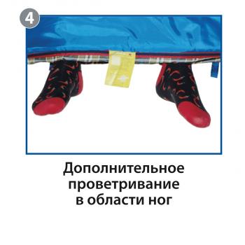 3 999 р. Мешок спальный BTrace Broad (Правый,СерыйСиний), (ТК: 0C) BTrace s0568  с доставкой в г. Пермь. Увеличить фотографию 8