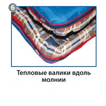 5 349 р. Мешок спальный BTrace Mega (Левый,СерыйСиний), (ТК: -5C) BTrace s0565  с доставкой в г. Пермь. Увеличить фотографию 12
