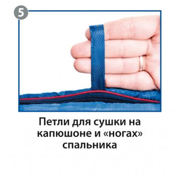 5 349 р. Мешок спальный BTrace Mega (Левый,СерыйСиний), (ТК: -5C) BTrace s0565  с доставкой в г. Пермь. Увеличить фотографию 11