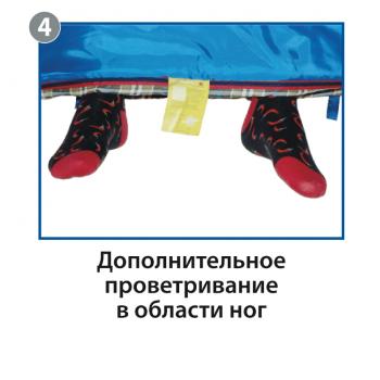 5 349 р. Мешок спальный BTrace Mega (Левый,СерыйСиний), (ТК: -5C) BTrace s0565  с доставкой в г. Пермь. Увеличить фотографию 10