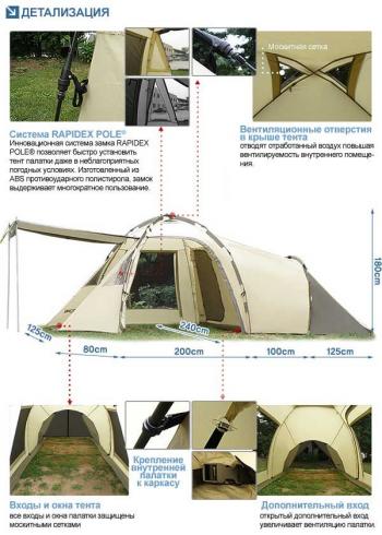 51 999 р. Палатка-автомат кемпинговая Maverick Family Comfort (бежевый  коричневый) Maverick Tent m-cb-096  с доставкой в г. Пермь. Увеличить фотографию 40