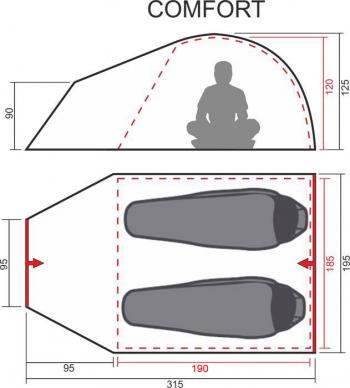 27 649 р. Палатка-автомат туристическая Maverick Comfort (салатовый  светло-серый) Maverick Tent m-gg-064  с доставкой в г. Пермь. Увеличить фотографию 7