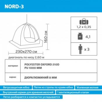 8 999 р. Палатка-зонт зимняя HELIOS NORD-3 Extreme (желтыйчерный) HELIOS nord-3  с доставкой в г. Пермь. Увеличить фотографию 2