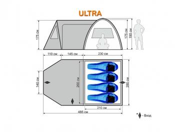 5 399 р. Пол для палатки Maverick Tent Ultra Maverick Tent m-pol-ul  с доставкой в г. Пермь. Увеличить фотографию 2