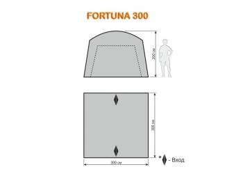 43 999 р. Шатер автомат Maverick Fortuna 300 (хакижелто-горчичный) Maverick Tent m-km-007  с доставкой в г. Пермь. Увеличить фотографию 23
