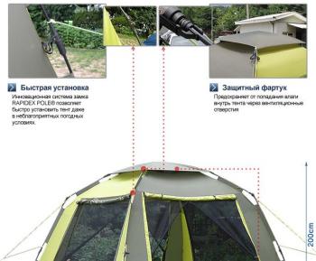 43 999 р. Шатер автомат Maverick Fortuna 300 (хакижелто-горчичный) Maverick Tent m-km-007  с доставкой в г. Пермь. Увеличить фотографию 19