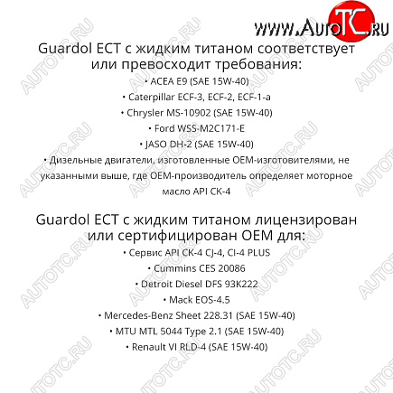 15 949 р. Масло Phillips 66 Guardol ECT Motor Oil (TI, СК4) 15W40 18.93 L CUMMINS 13809  с доставкой в г. Пермь