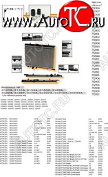 3 899 р. XSARA {BERLINGO206307 1.11.41.4D1.61.9D2.02.0D 98-07С4 04-} РАДИАТОР ОХЛАЖДЕН (см.каталог) NRF cnxsa00-910  с доставкой в г. Пермь