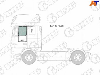 3 999 р. Стекло боковое опускное (Спереди Слева Цвет зеленый) Daf 95 88-08  XF 06-12 XYG DAF-95 FD/LH  с доставкой в г. Пермь. Увеличить фотографию 1