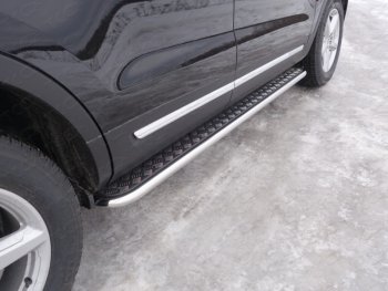Пороги с площадкой 42,4 мм ТСС Тюнинг Ford Explorer  U502 (2015-2018) 1-ый рестайлинг, 5 дв. (серые)