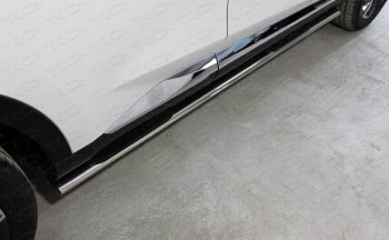 Пороги овальные с накладкой 75*42 мм ТСС Тюнинг Haval F7 (2018-2022)  дорестайлинг (серые)