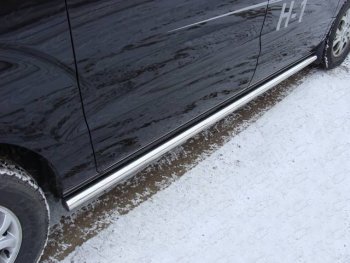 Защита порогов труба d60,3 мм ТСС Тюнинг Hyundai Starex/Grand Starex/H1 TQ рестайлинг (2014-2018) (серые)