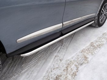 Пороги с площадкой 42,4 мм ТСС Тюнинг INFINITI QX60  L50 (2016-2021) рестайлинг