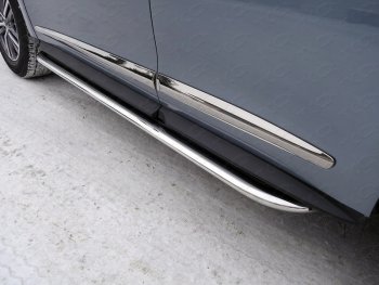 Пороги с площадкой 75х42 мм ТСС Тюнинг INFINITI QX60  L50 (2016-2021) рестайлинг