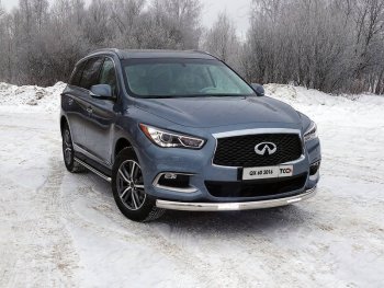 Защита передняя нижняя овальная с ДХО 75х42 мм ТСС Тюнинг INFINITI QX60 L50 рестайлинг (2016-2021) (нержавейка)