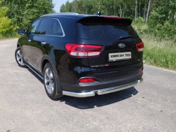 Защита задняя (уголки овальные, нержавейка 75х42 мм) ТСС Тюнинг KIA Sorento  UM/Prime (2014-2018) дорестайлинг (уголки овальные)