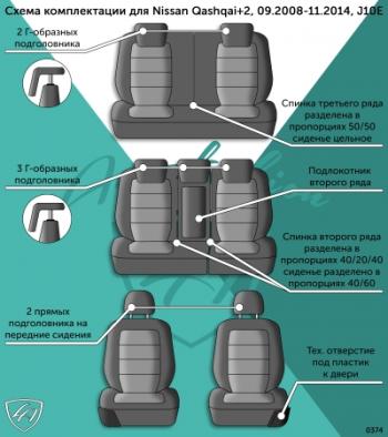 7 749 р. Комплект чехлов для сидений (7 мест Илана+Орегон) ТУРИН СТ Lord Autofashion  Nissan Qashqai +2  1 (2008-2014) J10 дорестайлинг, J10 рестайлинг (черный, вставка черная, строчка черная)  с доставкой в г. Пермь. Увеличить фотографию 8