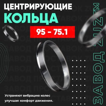 Центровочные кольца для дисков 95 - 75.1 (алюминиевые) 4шт. переходные центрирующие проставочные супинаторы на ступицу ЗАВОД ПРОСТАВОК ZUZ 95 - 75.1