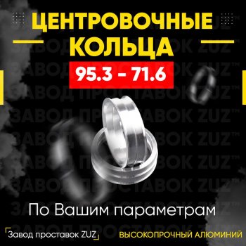 Центровочные кольца для дисков 95.3 - 71.6 (алюминиевые) 4шт. переходные центрирующие проставочные супинаторы на ступицу ЗАВОД ПРОСТАВОК ZUZ 95.3 - 71.6