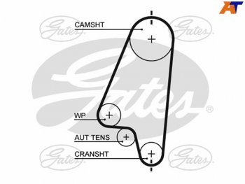 1 039 р. Ремень ГРМ DAEWOO NEXIA 1.5(SOHC) 95-LANOS 1.41.6 97-OPEL ASTRA 1.41.6 91-05CORSA 1.4 94-02 GATES 5310XS  с доставкой в г. Пермь. Увеличить фотографию 1