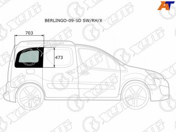 2 349 р. Стекло кузова боковое (не опускное) (Справа Цвет зеленый) Citroen Berlingo 08-22  Peugeot Partner XYG BERLINGO-09-5D SW/RH/X  с доставкой в г. Пермь. Увеличить фотографию 1