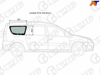 2 599 р. Стекло кузова боковое (не опускное) (Справа Цвет зеленый) Dacia Logan 04-08  Logan Mcv 08-12  LAD XYG LOGAN-STW SW/RH/X  с доставкой в г. Пермь. Увеличить фотографию 1