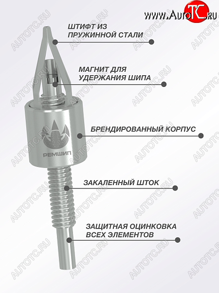 1 489 р. Приспособление для установки ремонтных шипов Дошипун MINI Honda Mobilio 2 DD4,DD5 1-ый рестайлинг (2017-2019) (без образцов шипов)  с доставкой в г. Пермь