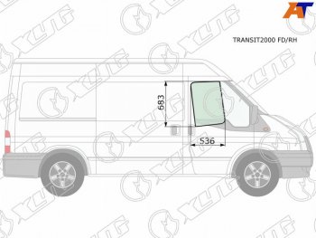 3 079 р. Стекло боковое опускное (Спереди Справа Цвет зеленый) Ford Transit 00-14                           XYG TRANSIT2000 FD/RH  с доставкой в г. Пермь. Увеличить фотографию 1