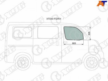 929 р. Стекло боковое опускное (Спереди Справа Цвет зеленый) Daihatsu Grand Max 07-19  Toyota Lite Ace 0 XYG XTD40 FD/RH  с доставкой в г. Пермь. Увеличить фотографию 1
