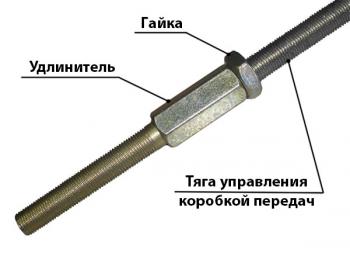 1 939 р. Удлинители тяги механизма управления КПП для УАЗ-452 (2 шт.) Tuning4WD ktex-7879  с доставкой в г. Пермь. Увеличить фотографию 2