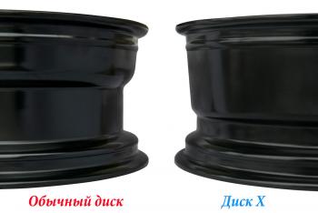 6 879 р. Диск усиленный УАЗ стальной черный 5x139,7 7xR16 d110 ET+25 (треугольник мелкий) OFF-ROAD Wheels 1670-53910bl+25a17x  с доставкой в г. Пермь. Увеличить фотографию 2