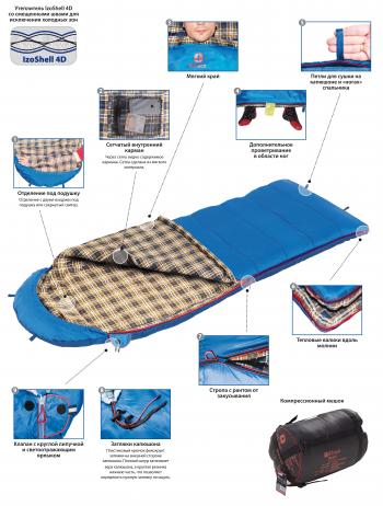 4 749 р. Мешок спальный BTrace Duvet (Левый, СерыйСиний), (ТК: 0C) BTrace s0569  с доставкой в г. Пермь. Увеличить фотографию 6